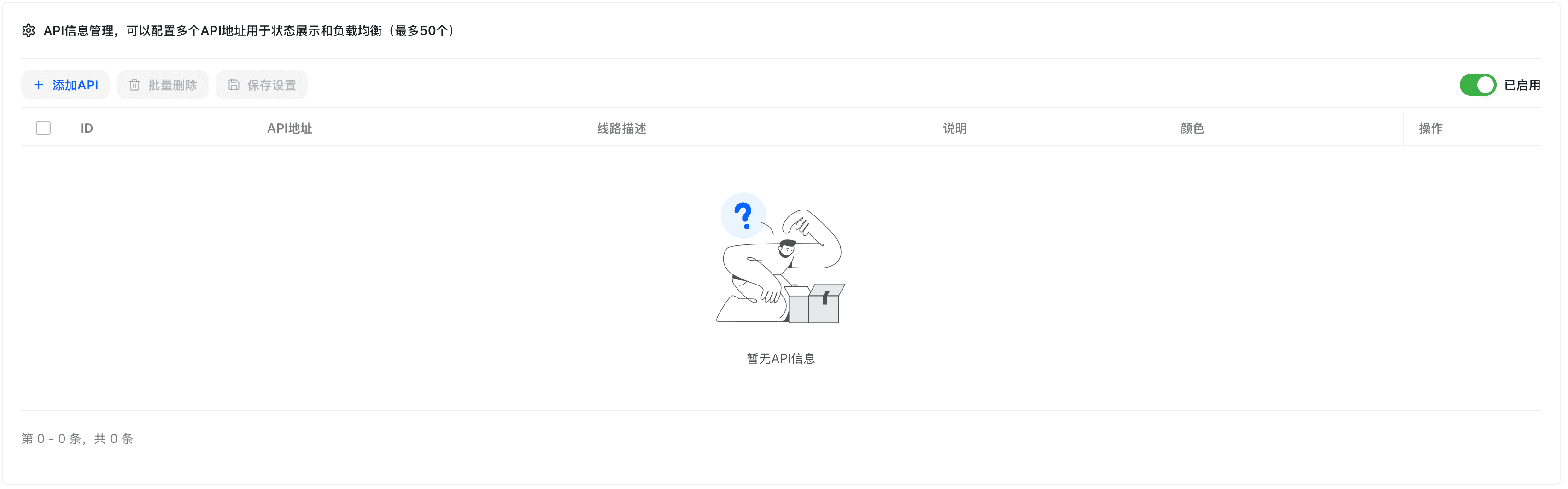 データ看板2